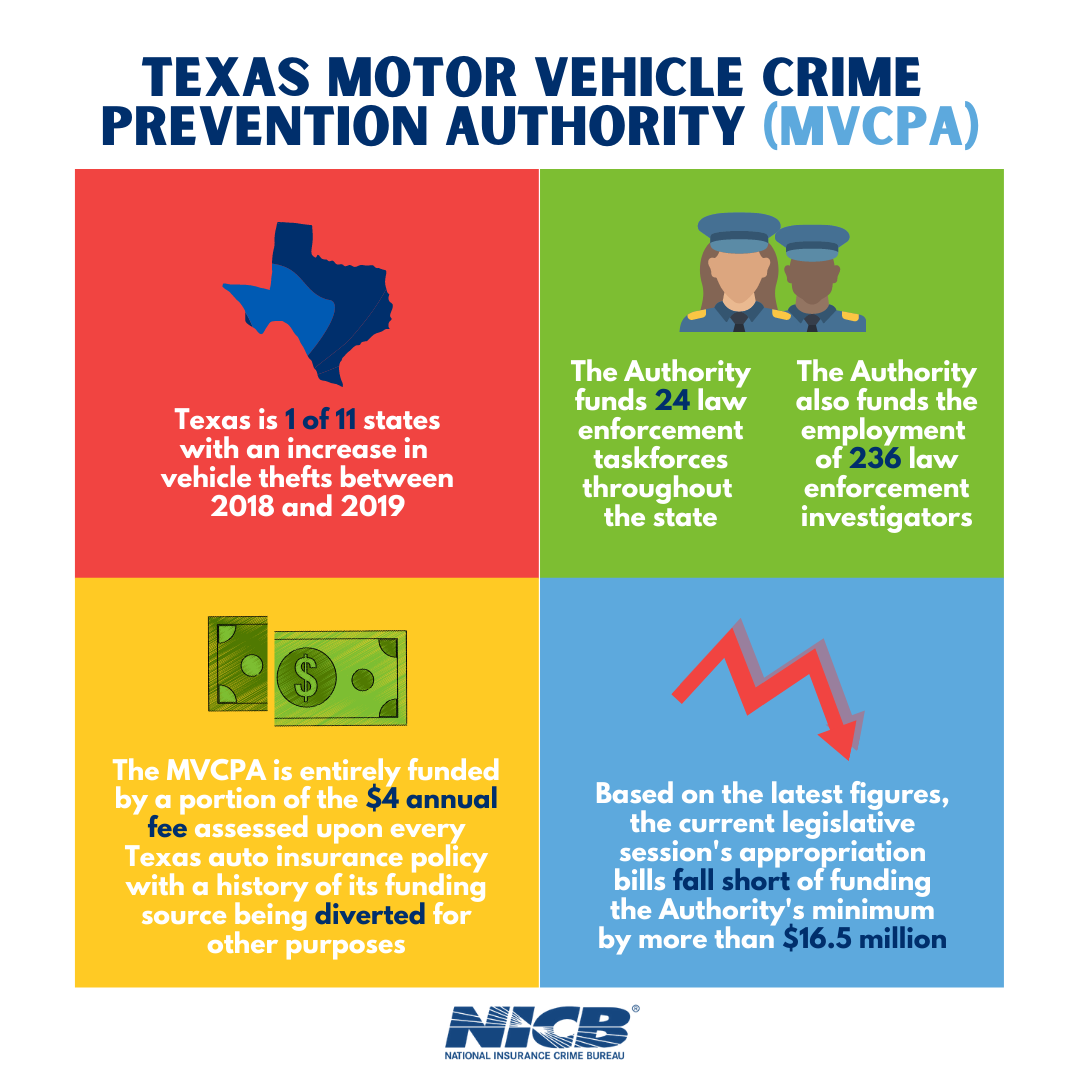 MVCPA Graphic