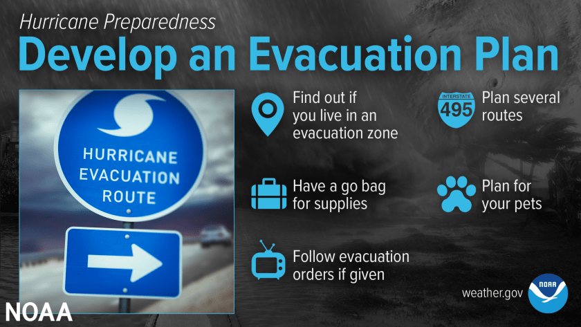 Develop an Evacuation Plan